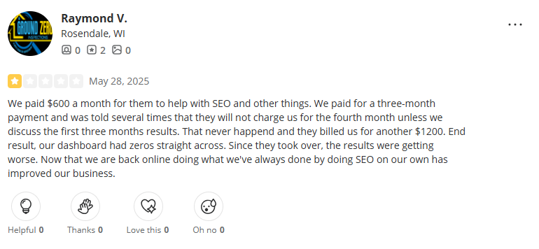 Yelp Review - Raymond V. from Rosendale, WI: Paid $600/month, promised no 4th month charge but billed anyway, dashboard showed zeros
